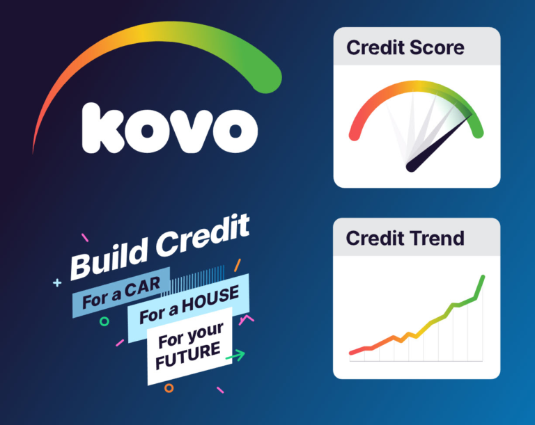 kovo